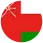 Oman